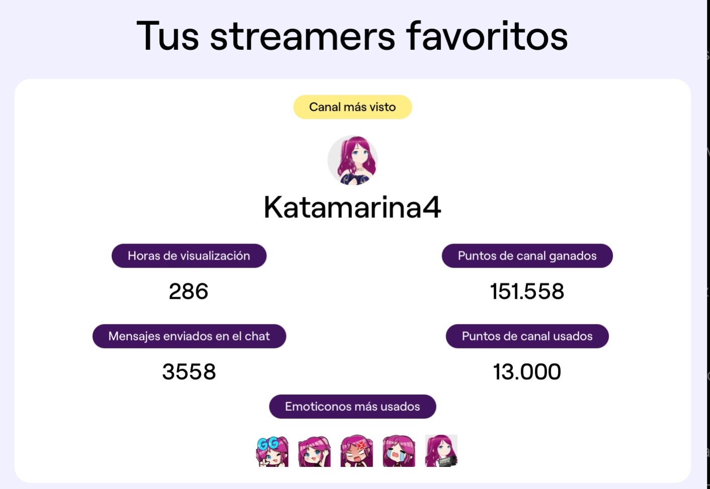 @idfrungulo