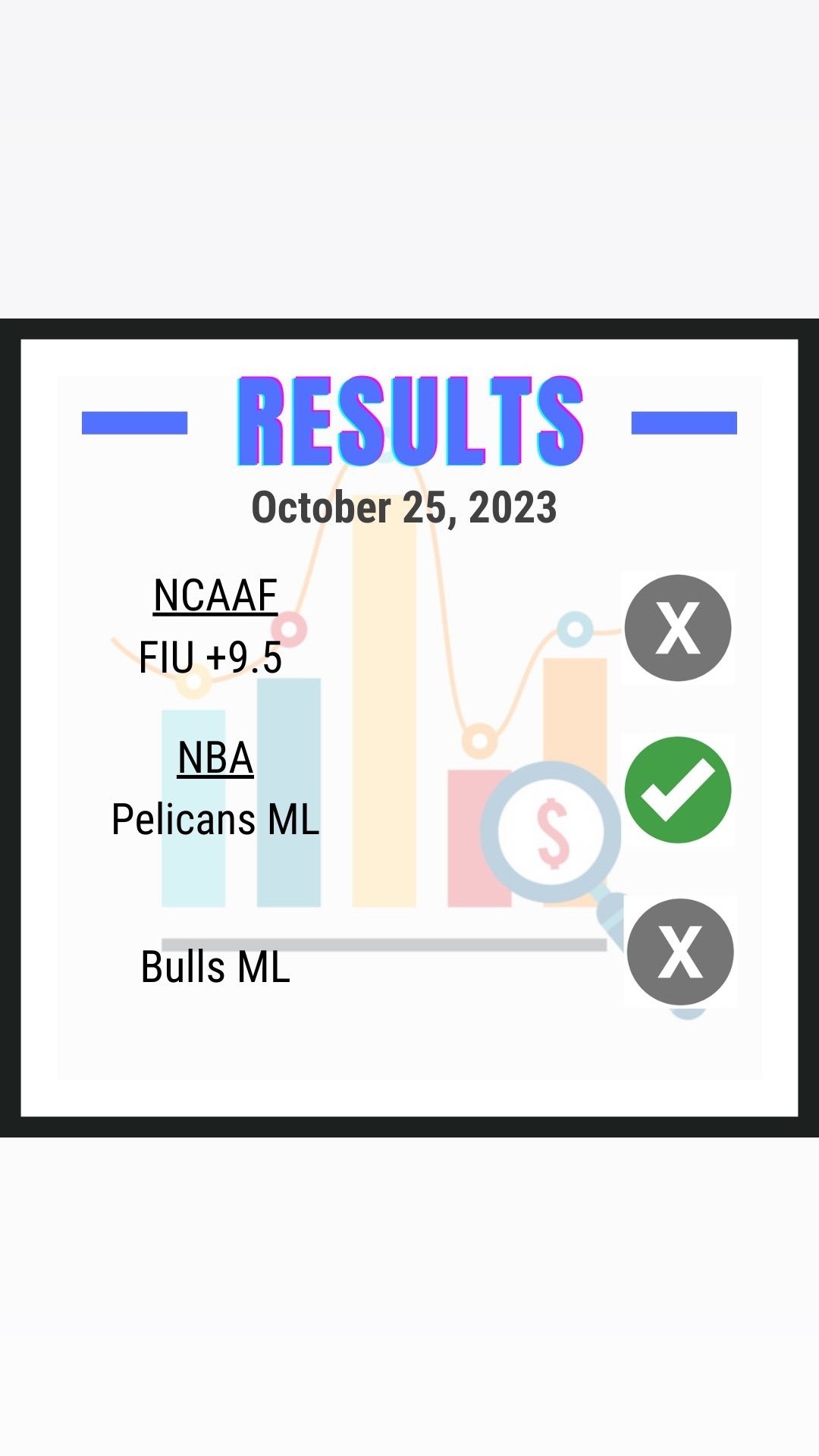 @Underdog Sports Analytics