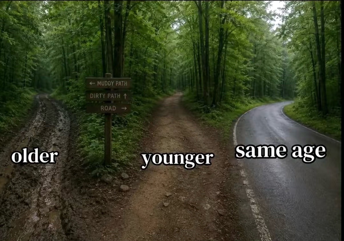 @ 