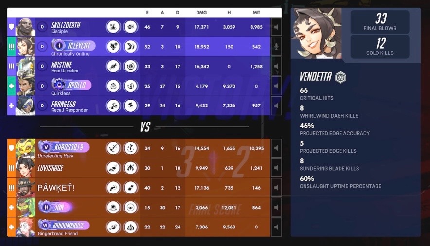 @AlleyCat_ow