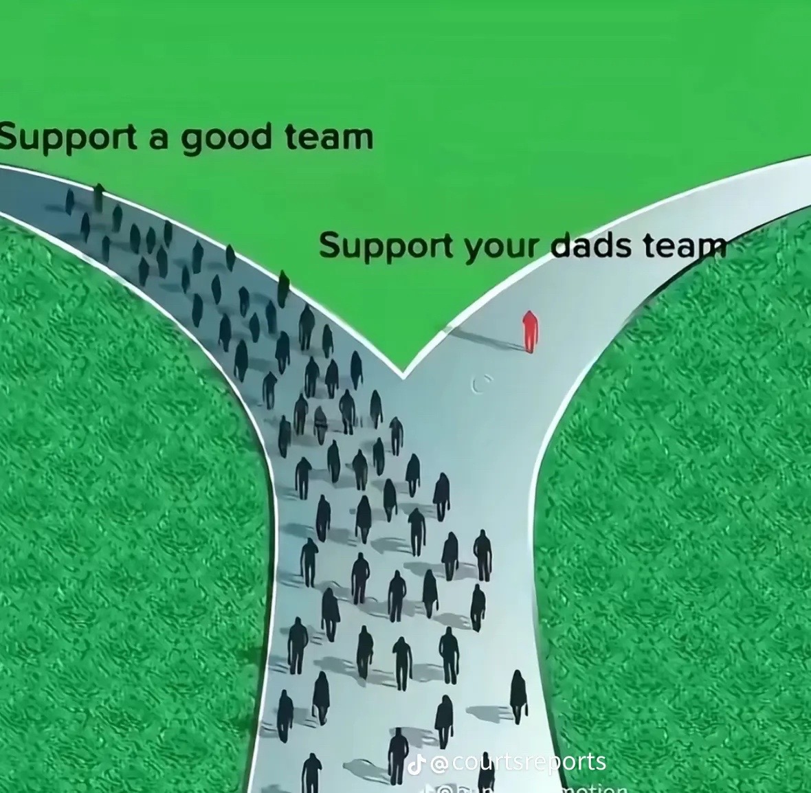 @Miranda