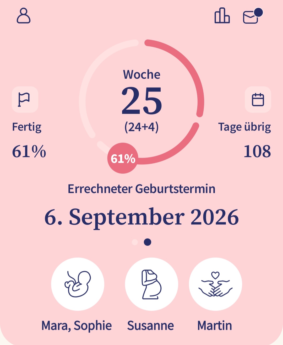 @❤️🤰WerdeneMama2026❤️🤰