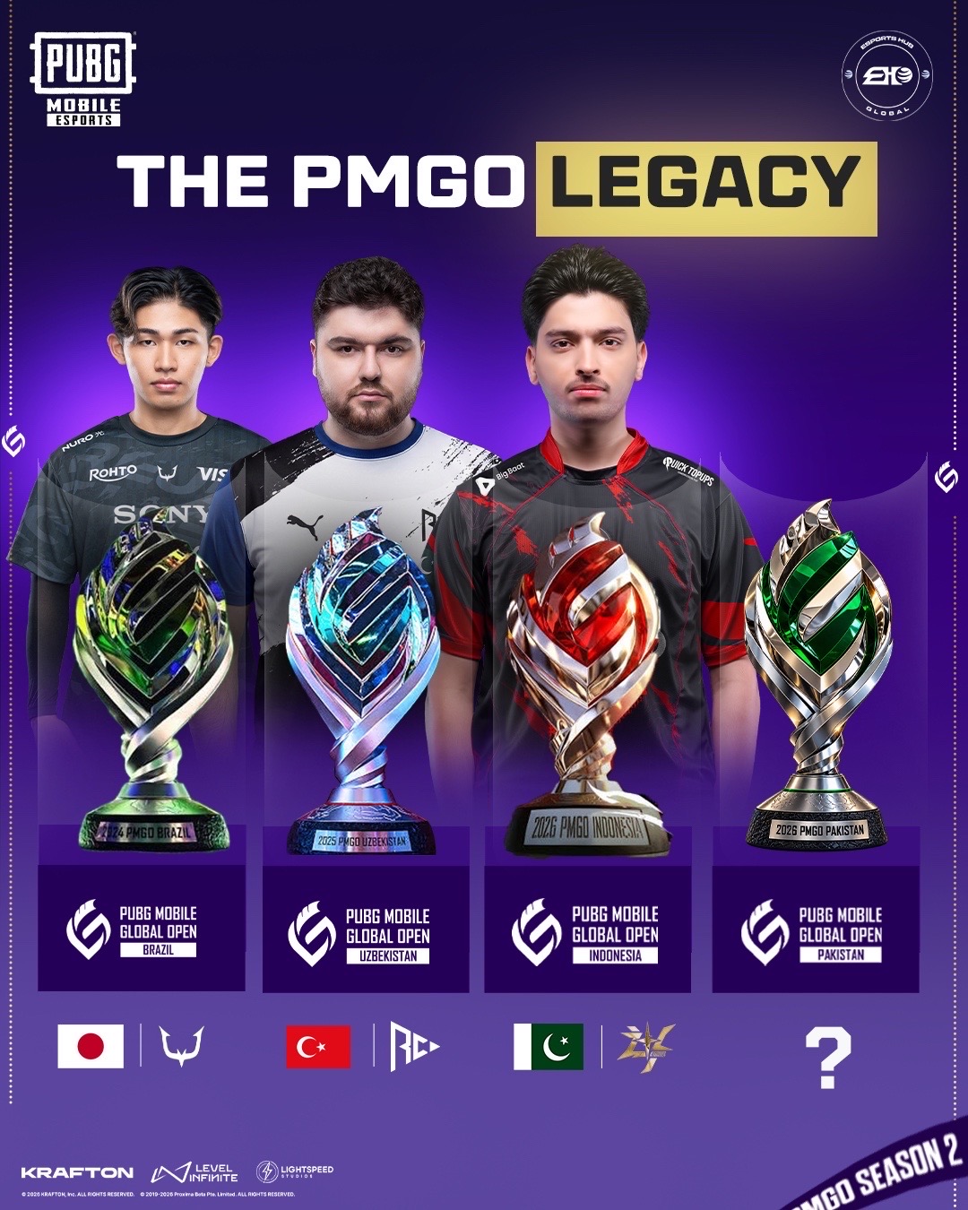 @esportshubglobal