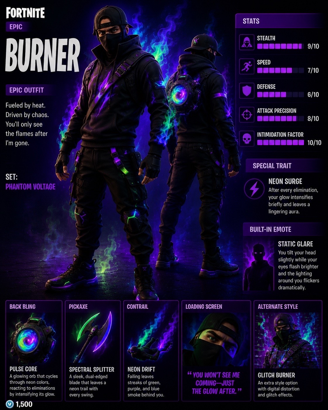@Burner 🔥