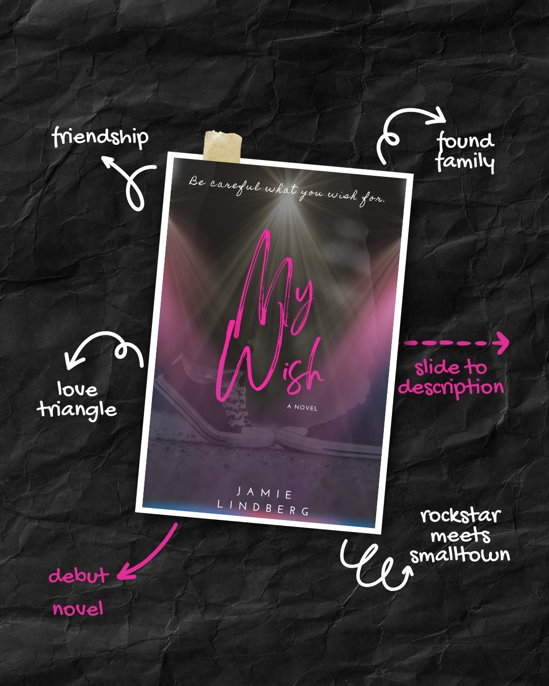 @Books by Jamie Lindberg