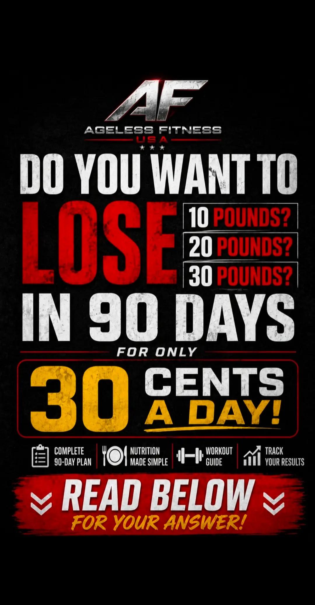 @Danny D | Skinny Fat Coach