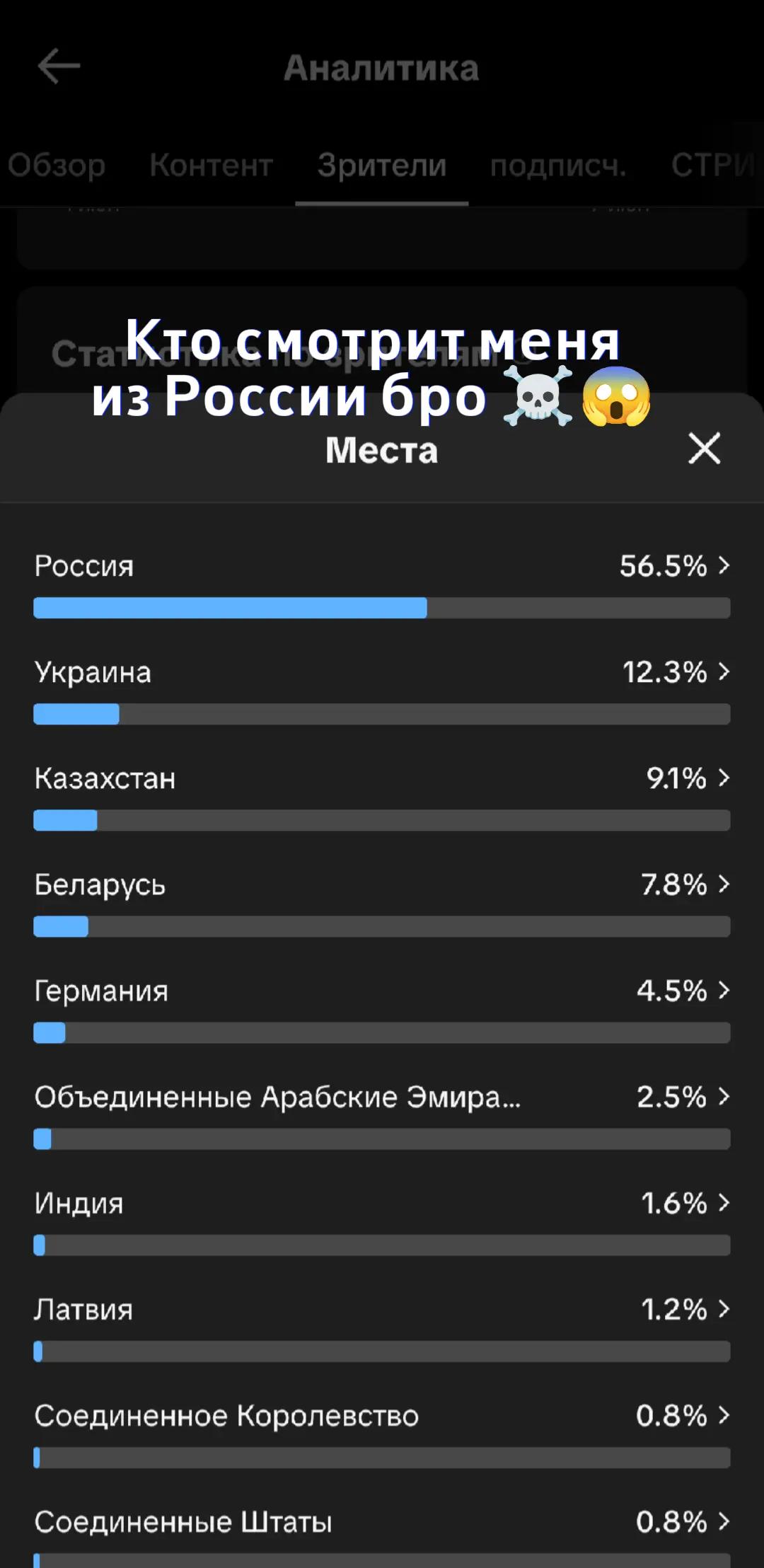 @TheBunzo #А-90идинахер