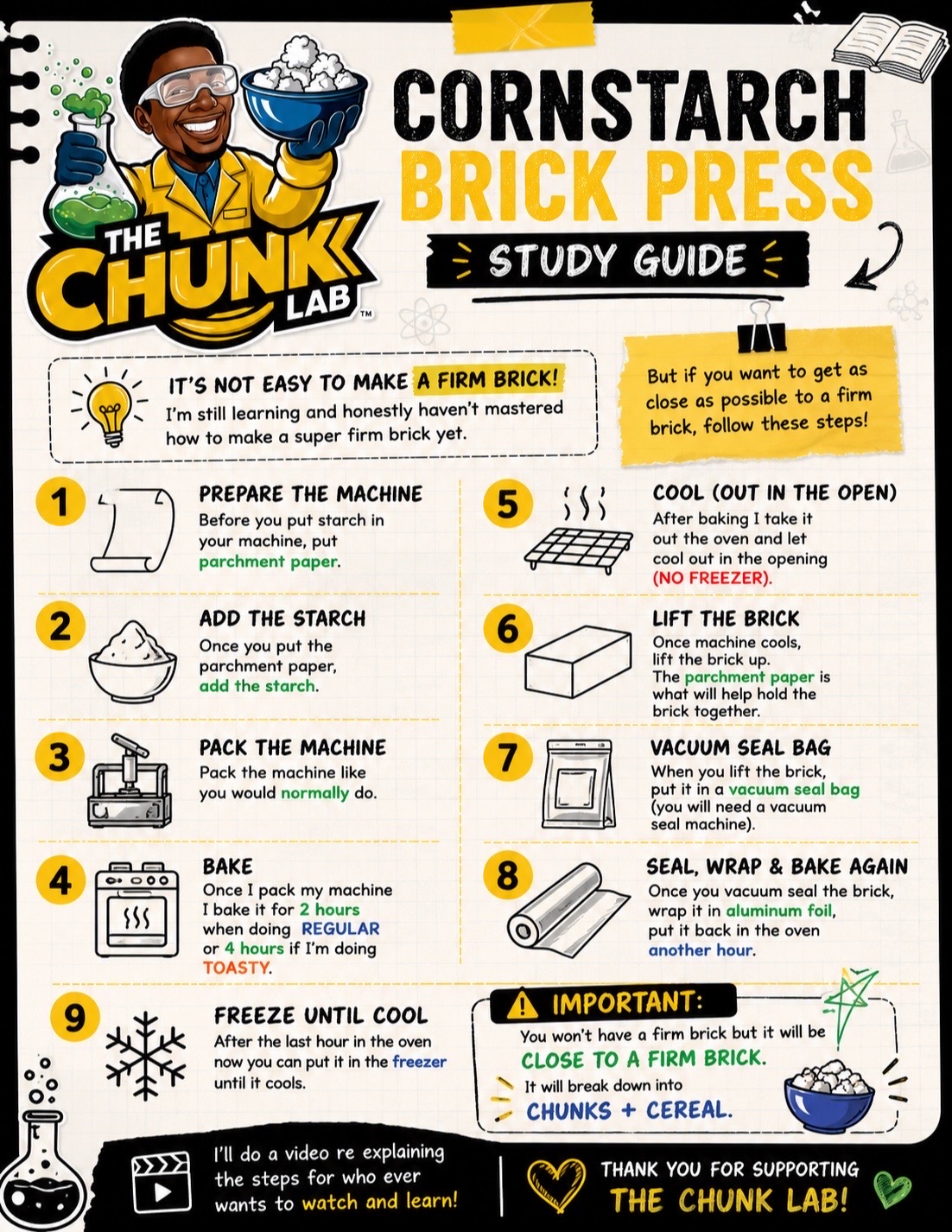 @TheChunkLab