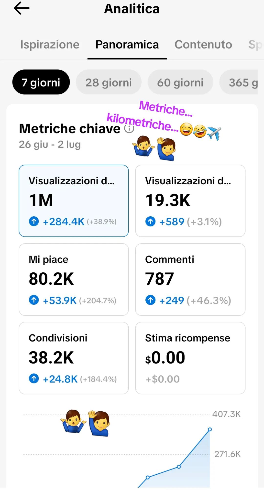 @Marcello Buttiglieri