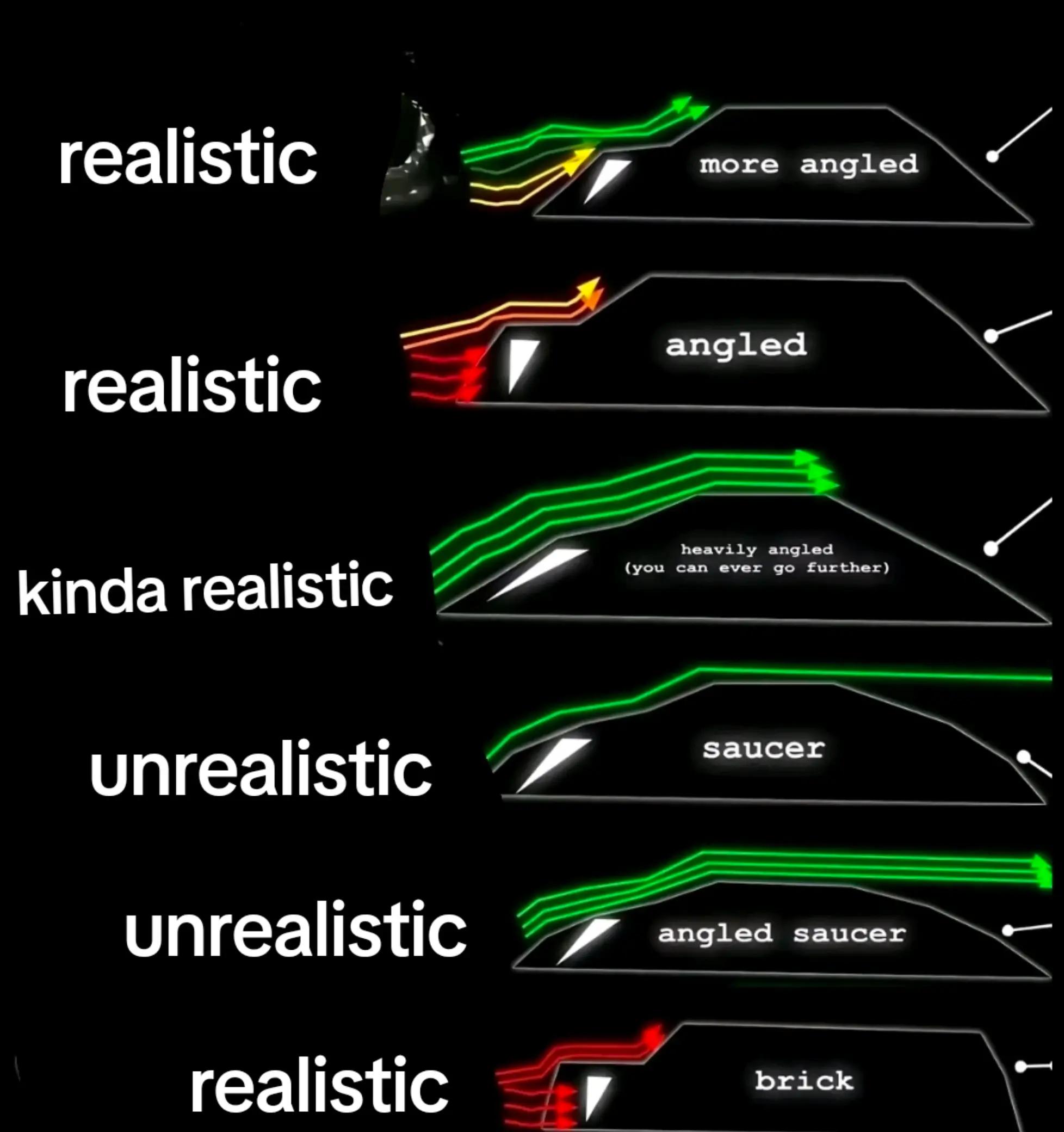 @Team Vortex Killer