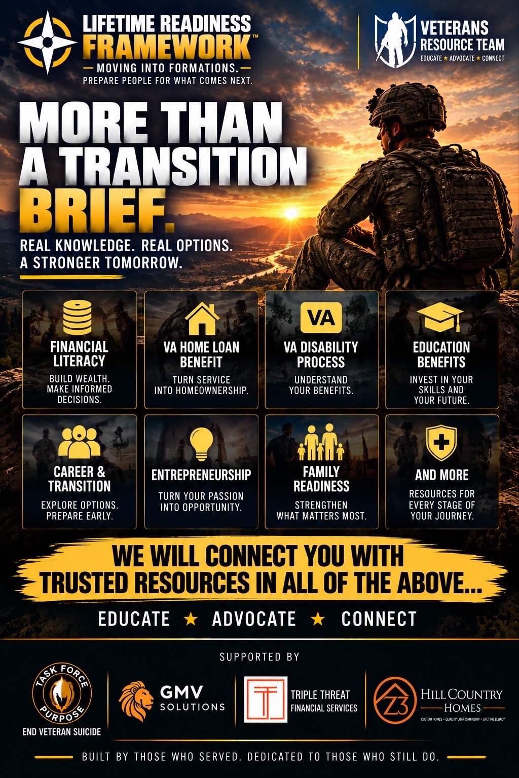 @Veterans Resource Team