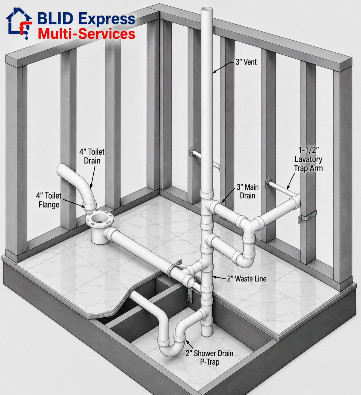 @BLID Express Multi-services