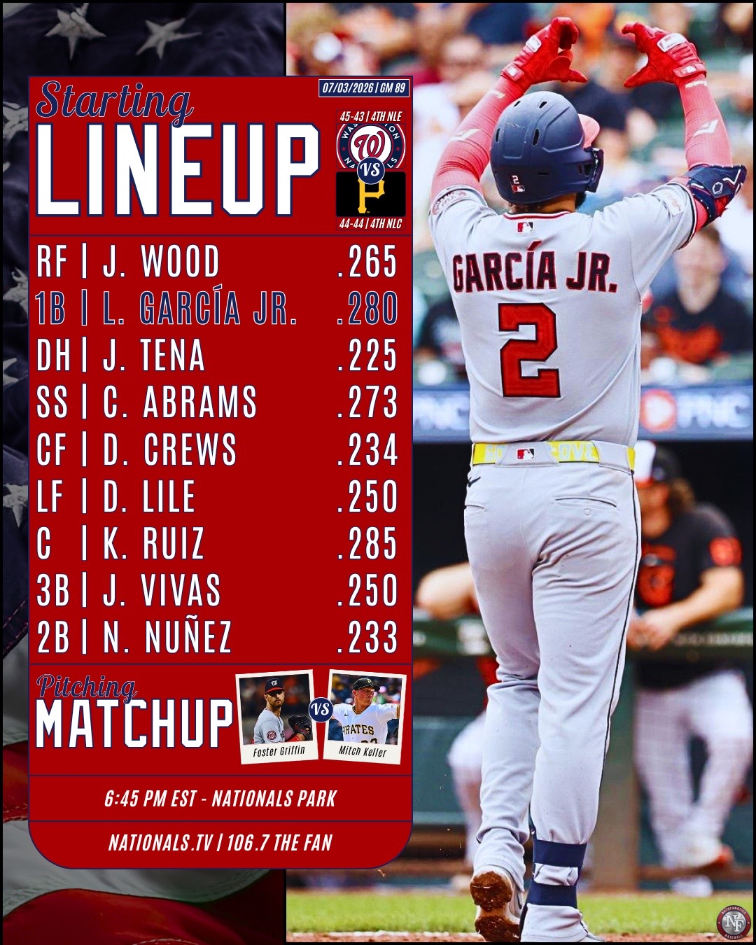 @natsfanatics