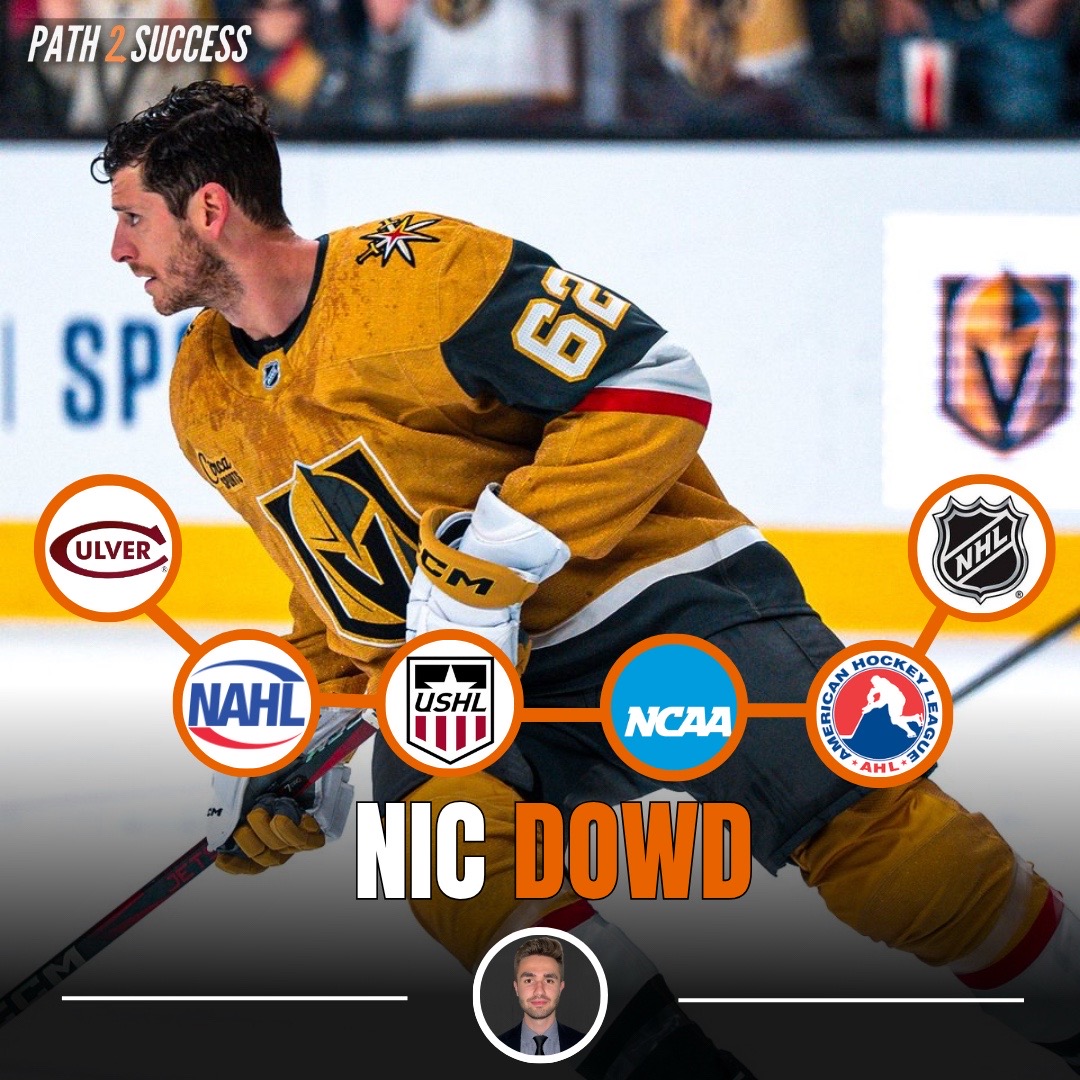 @HockeyAgentDom