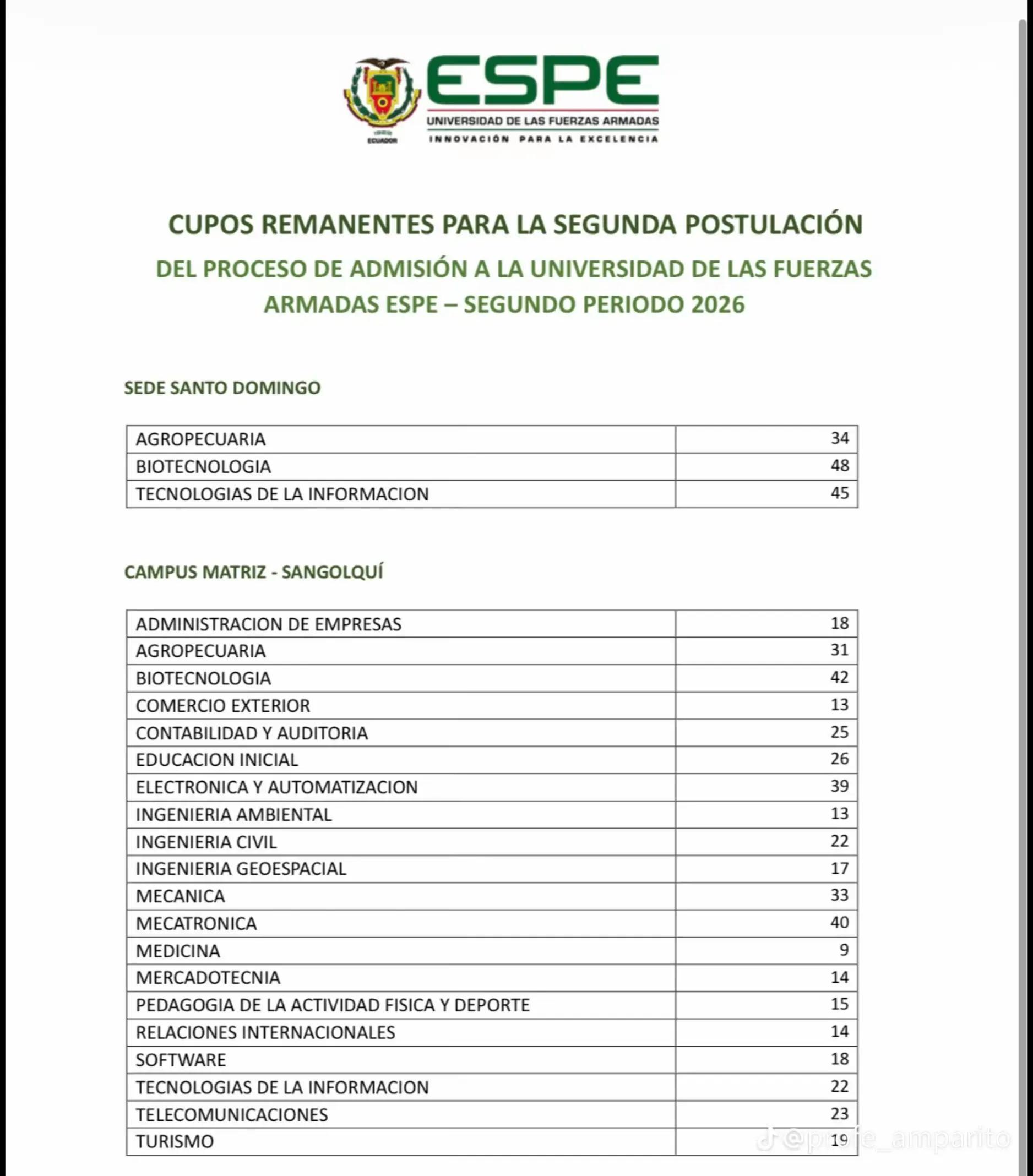 @Preuniversitario SCIENCE
