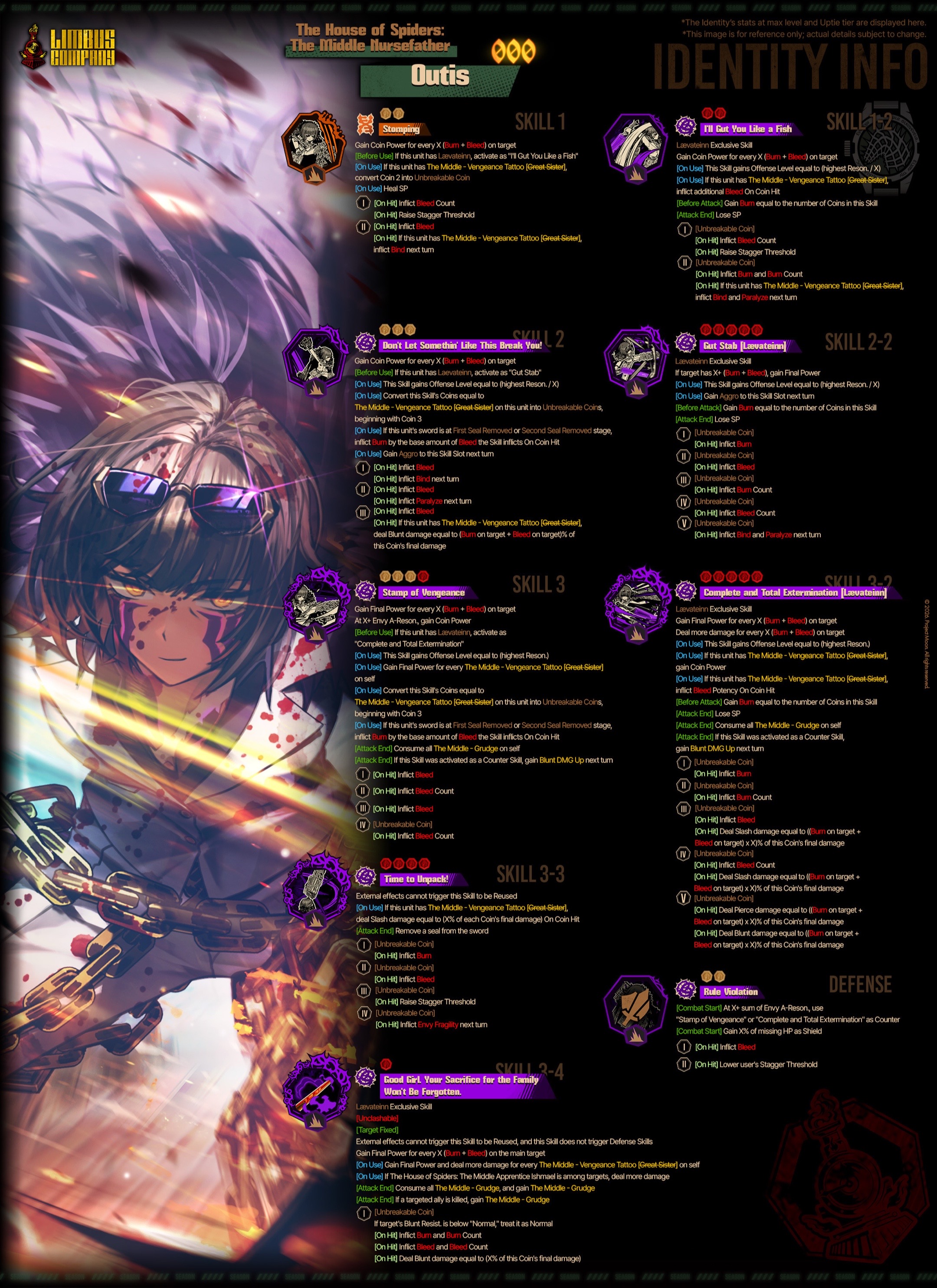 @⋆˚꩜ Blade ⋆˚꩜