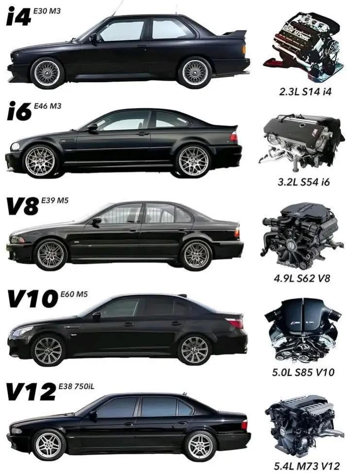 @IconicBMW