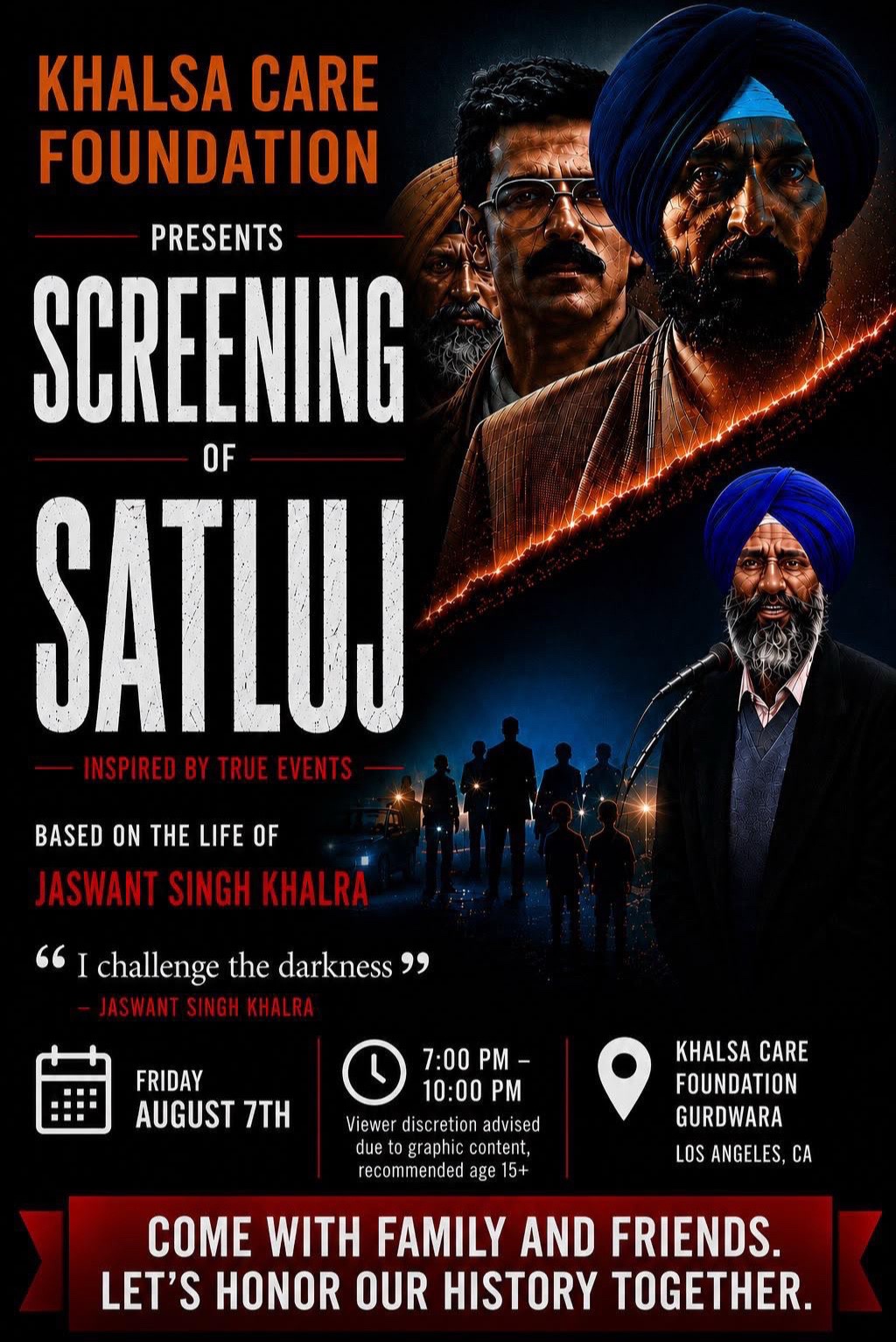 @Harvinder Pal Singh