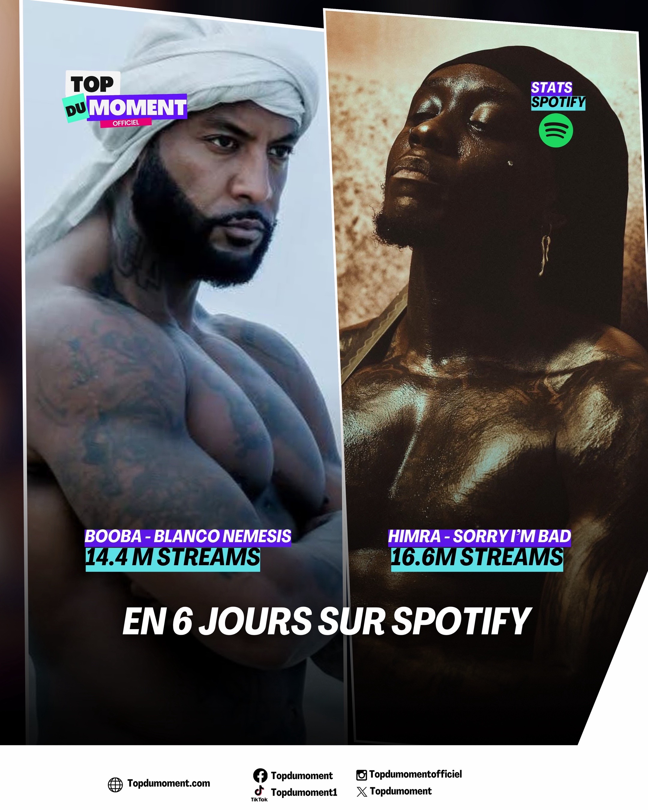 @Topdumoment