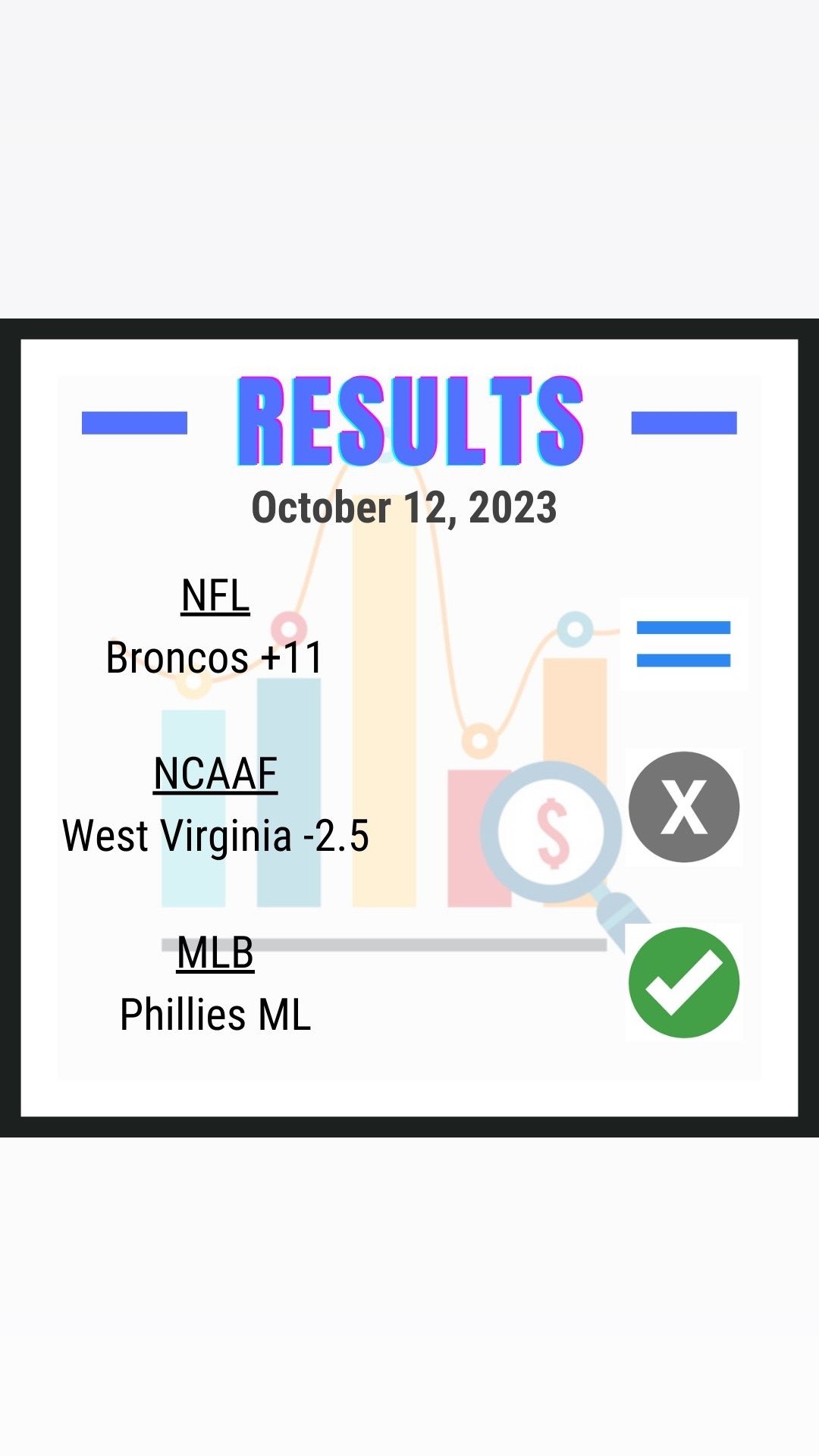 @Underdog Sports Analytics