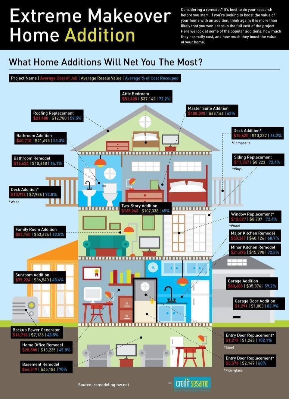 @BigMikeSellsKc | KC Realtor
