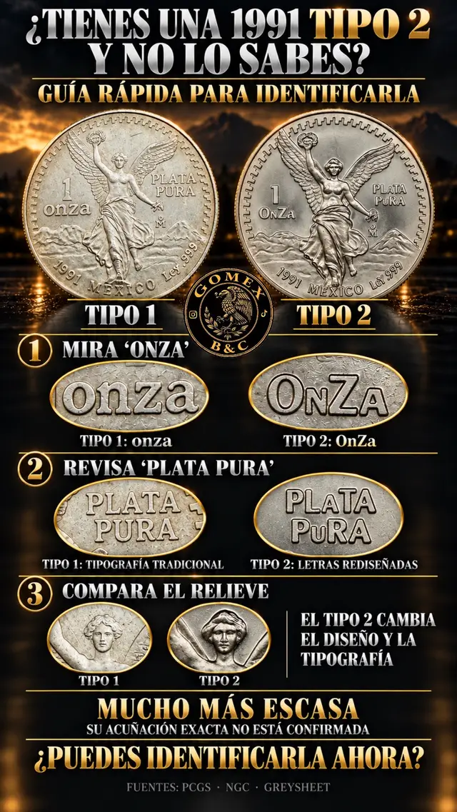 @GOMEX NUMISMATICS
