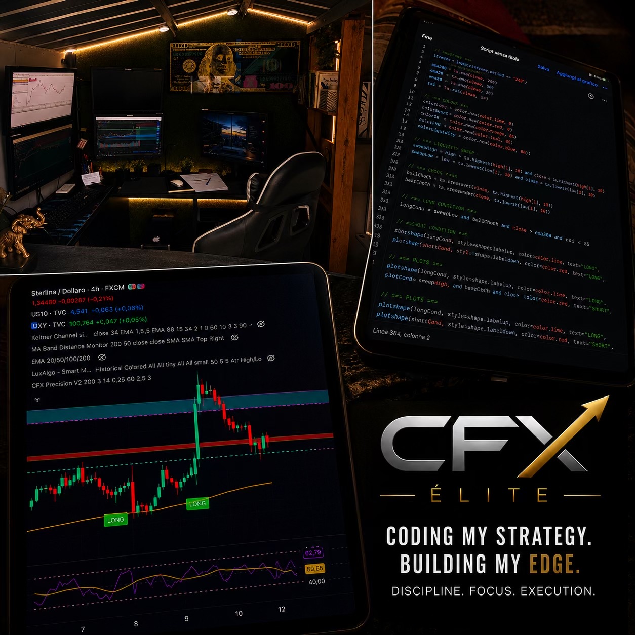 @CFX Élite