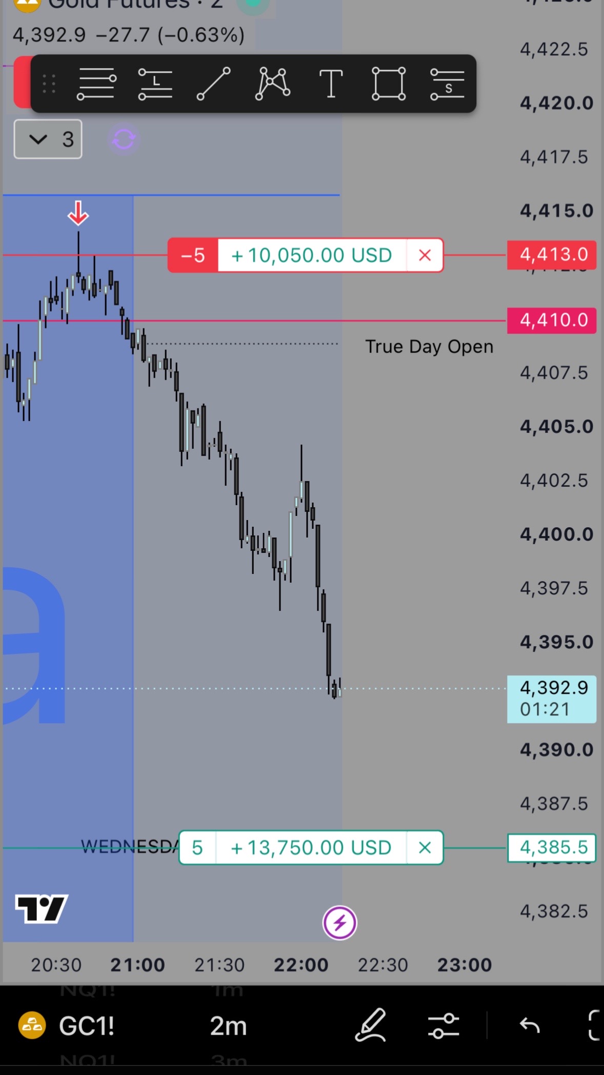 @ektrades