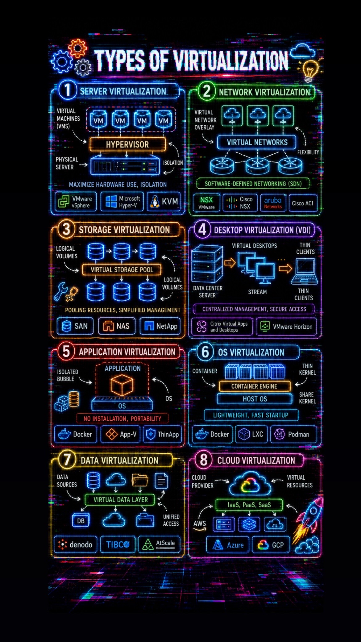 @cyberglitch.tech