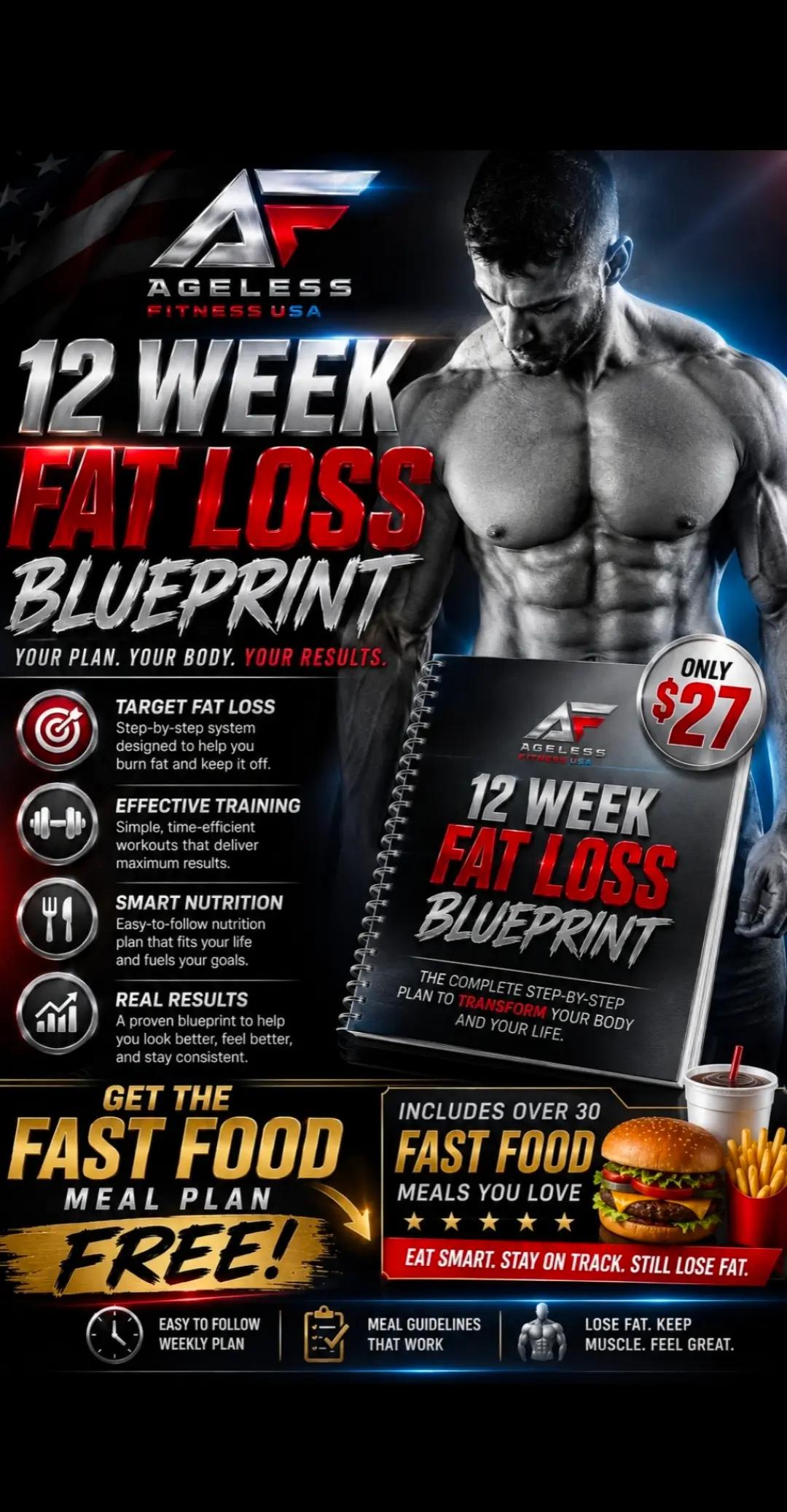 @Danny D | Skinny Fat Coach