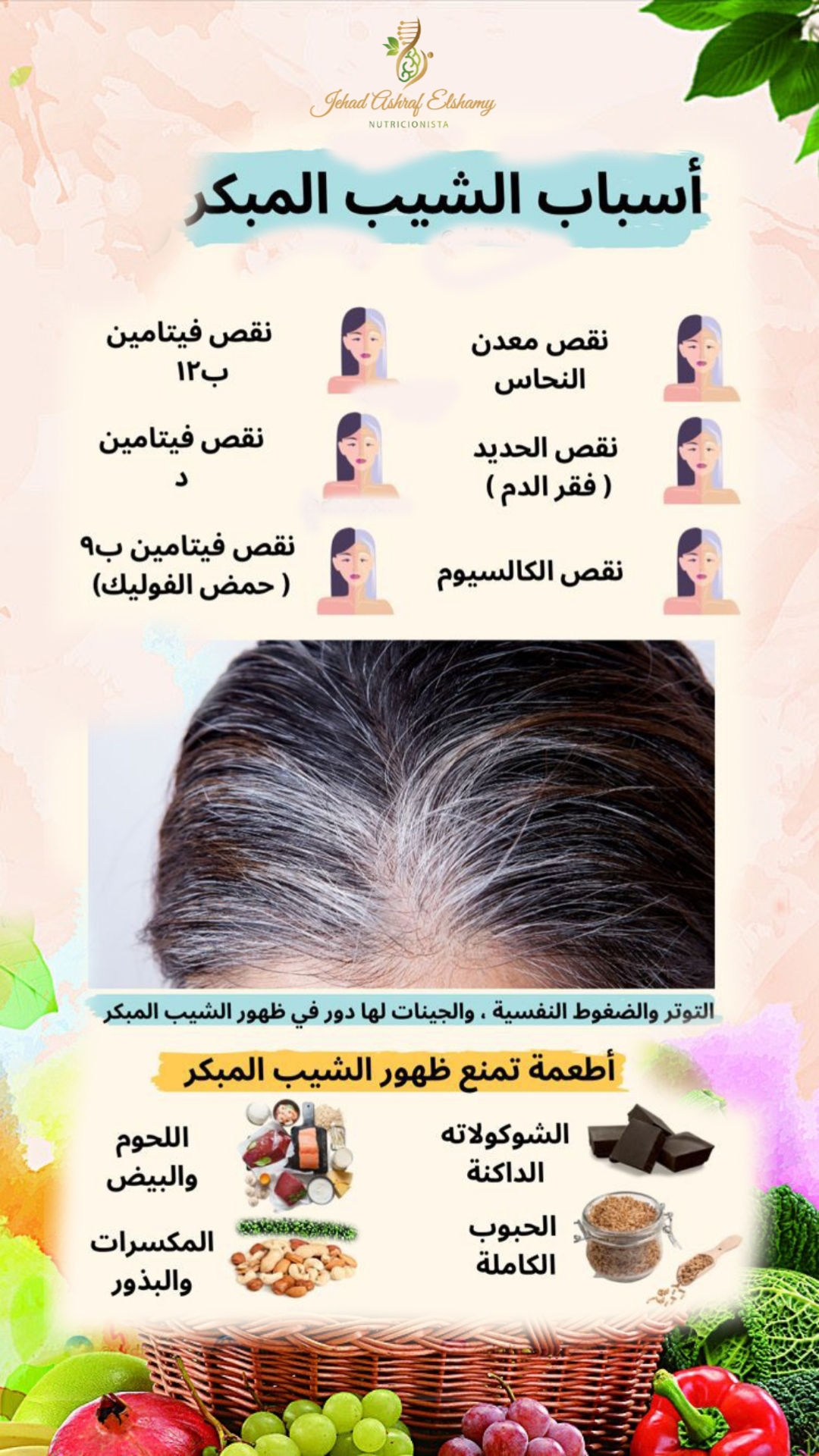 @NutriCare