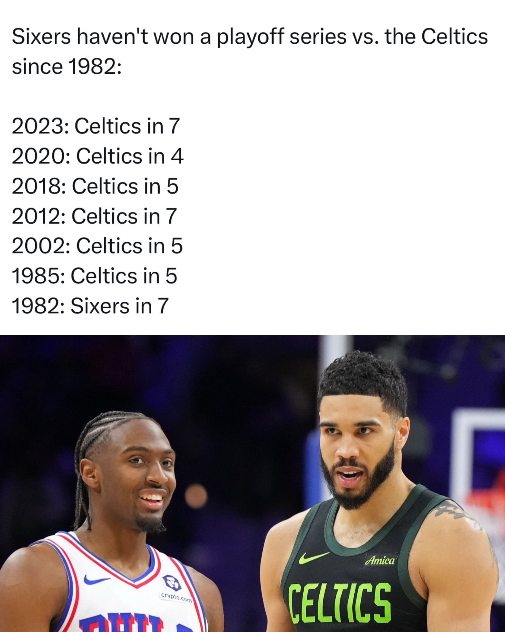 @Hoops Nation