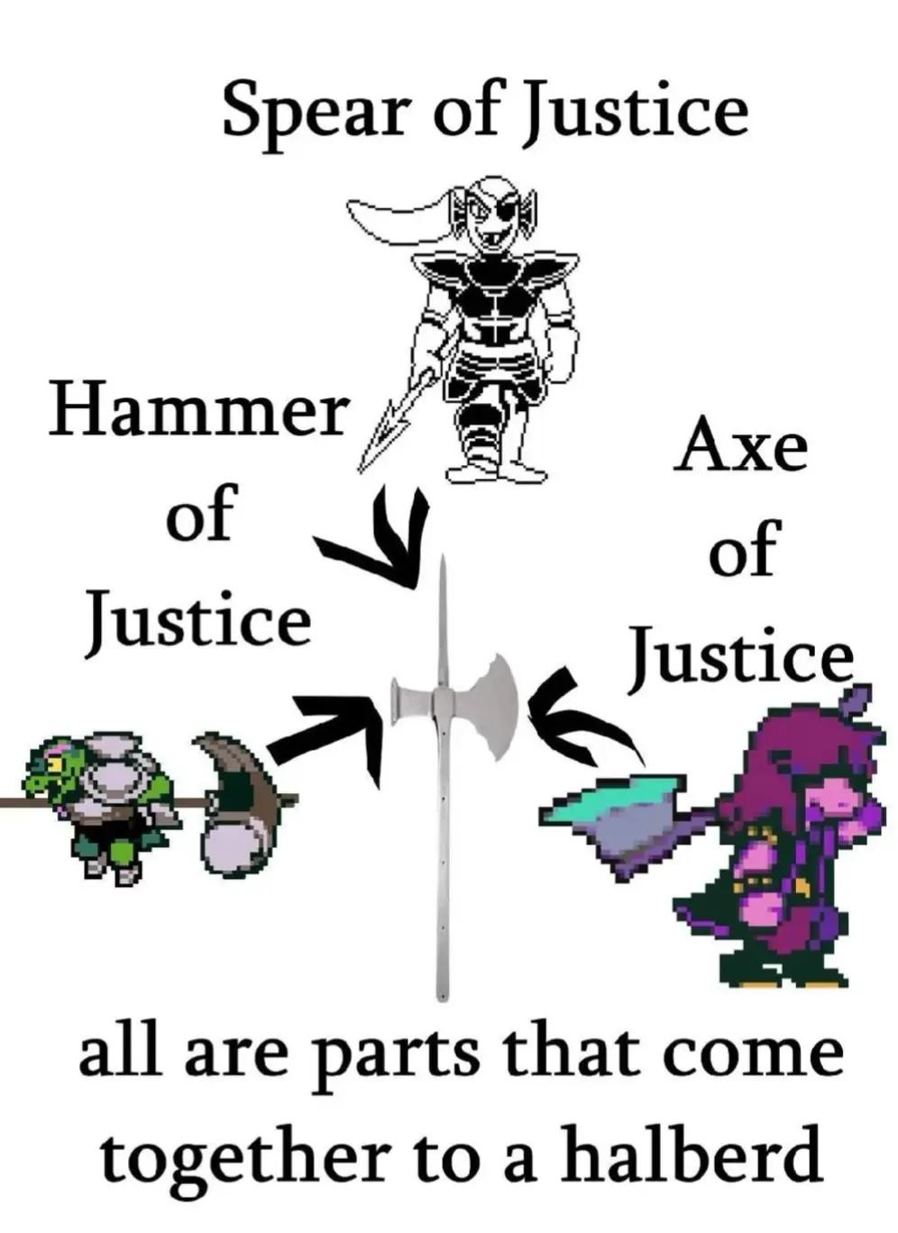 @gwa