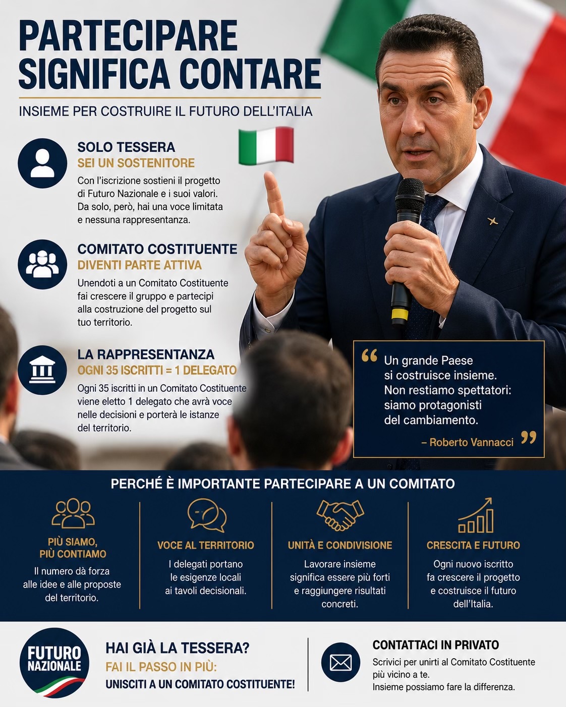 @Patrioti Italia 🇮🇹
