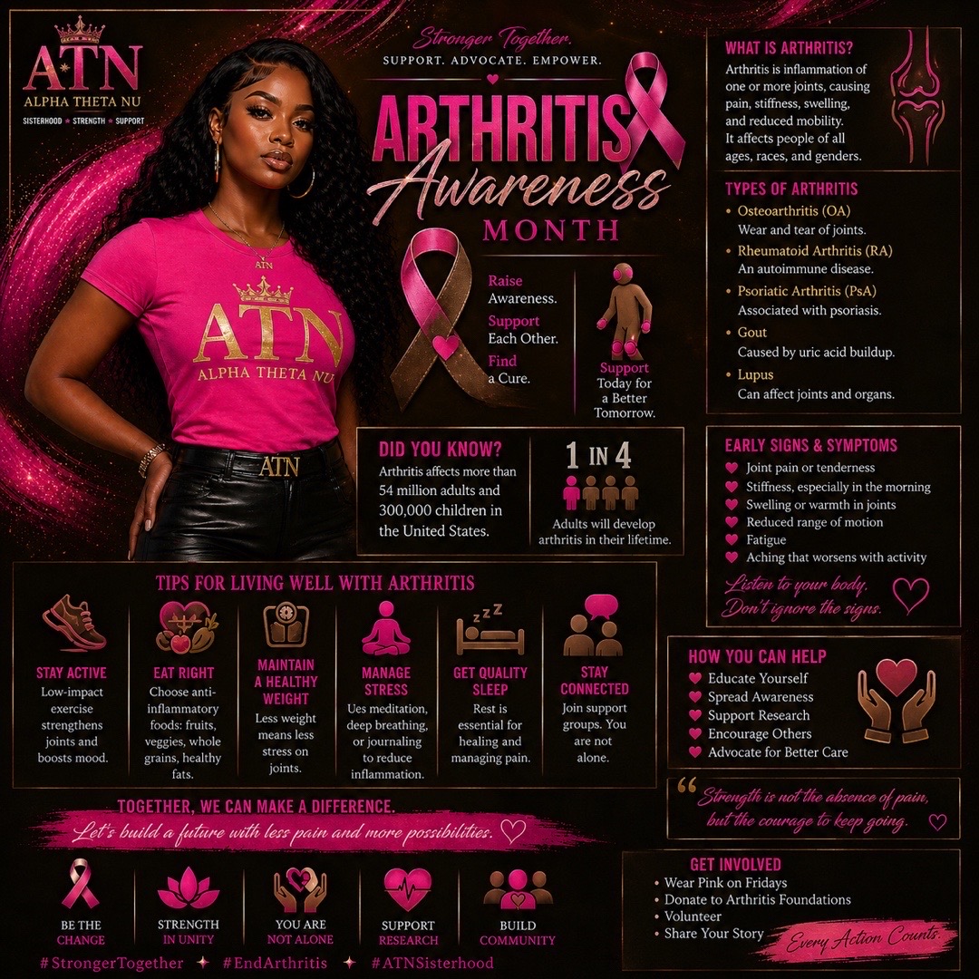 @atn_betachapter