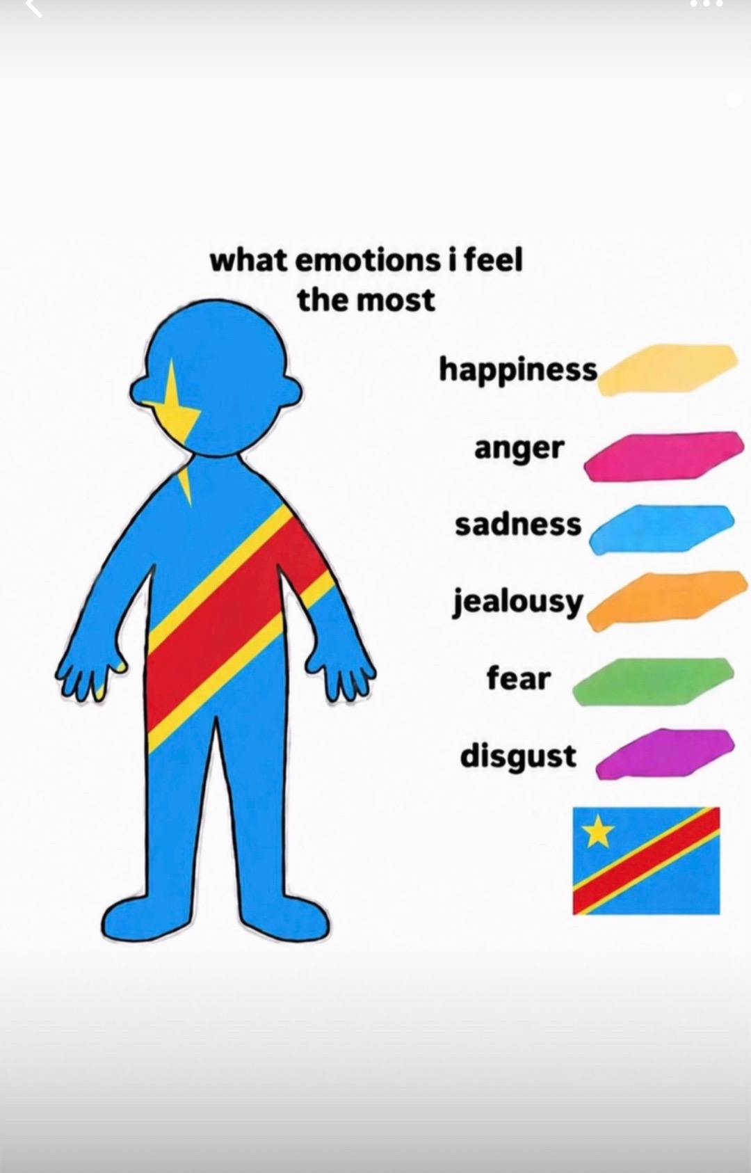 @Clemzyyy🇨🇩