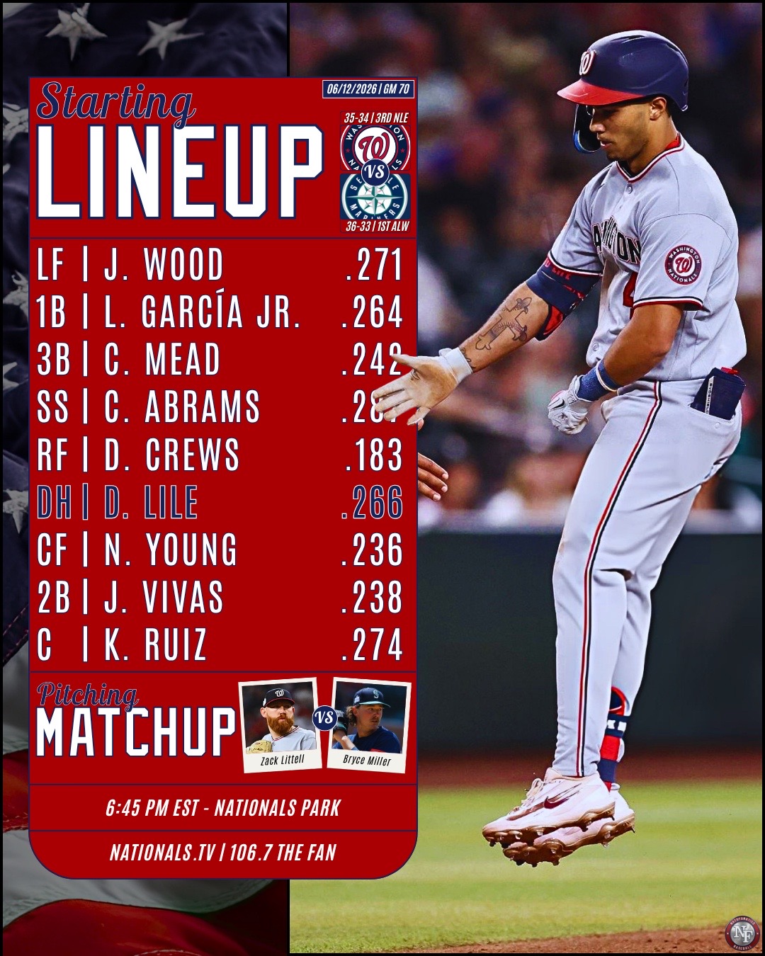 @natsfanatics