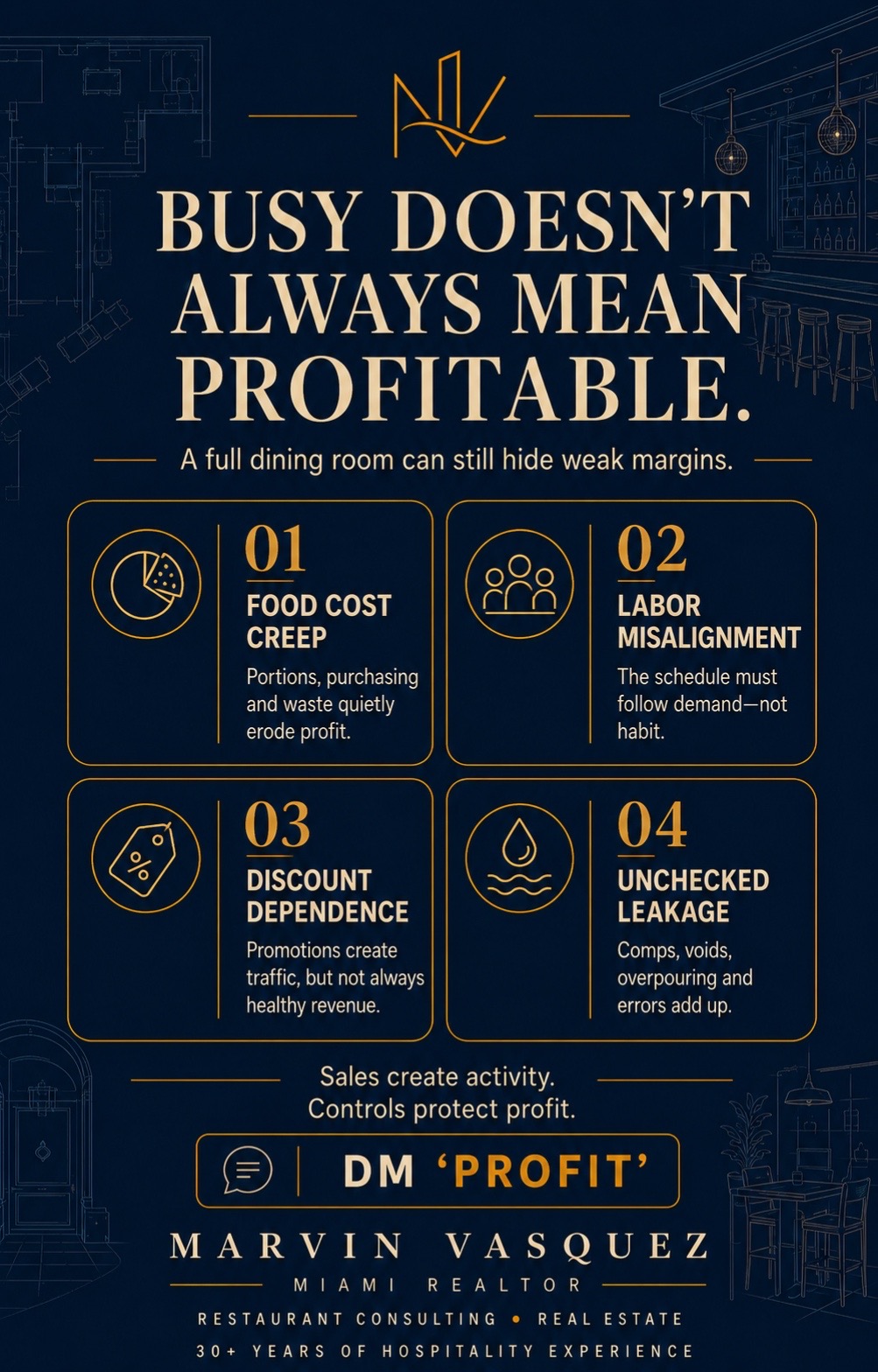 @Welcome To Hospitality