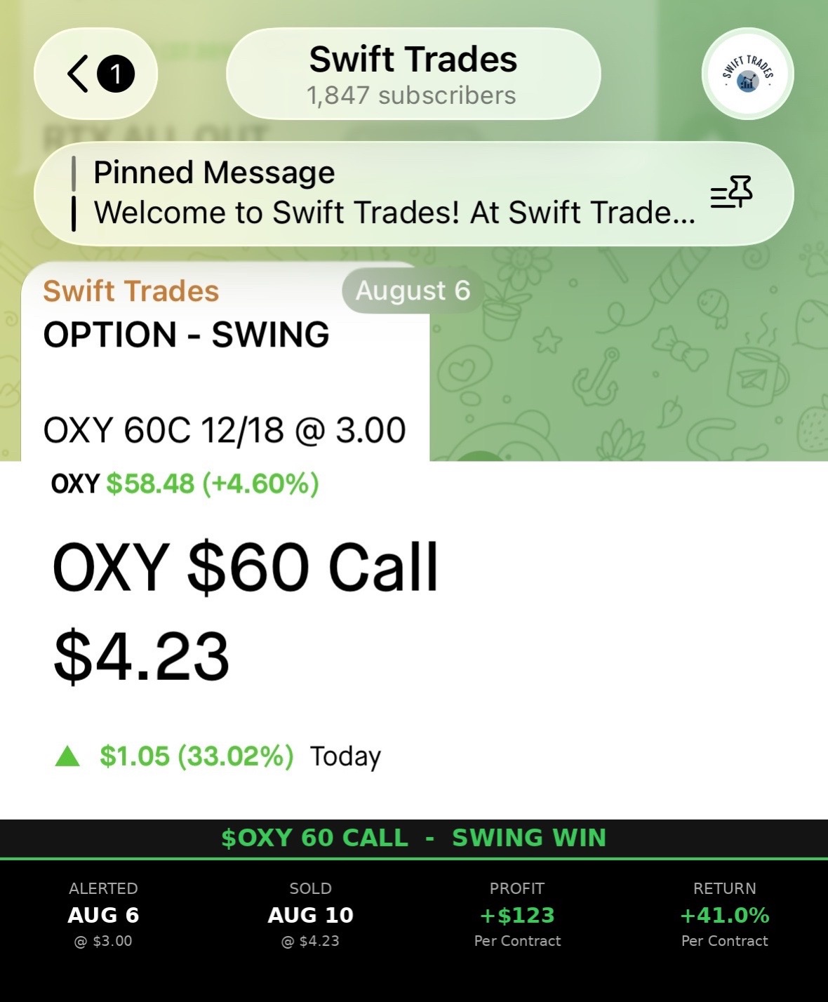 @Swift Trades