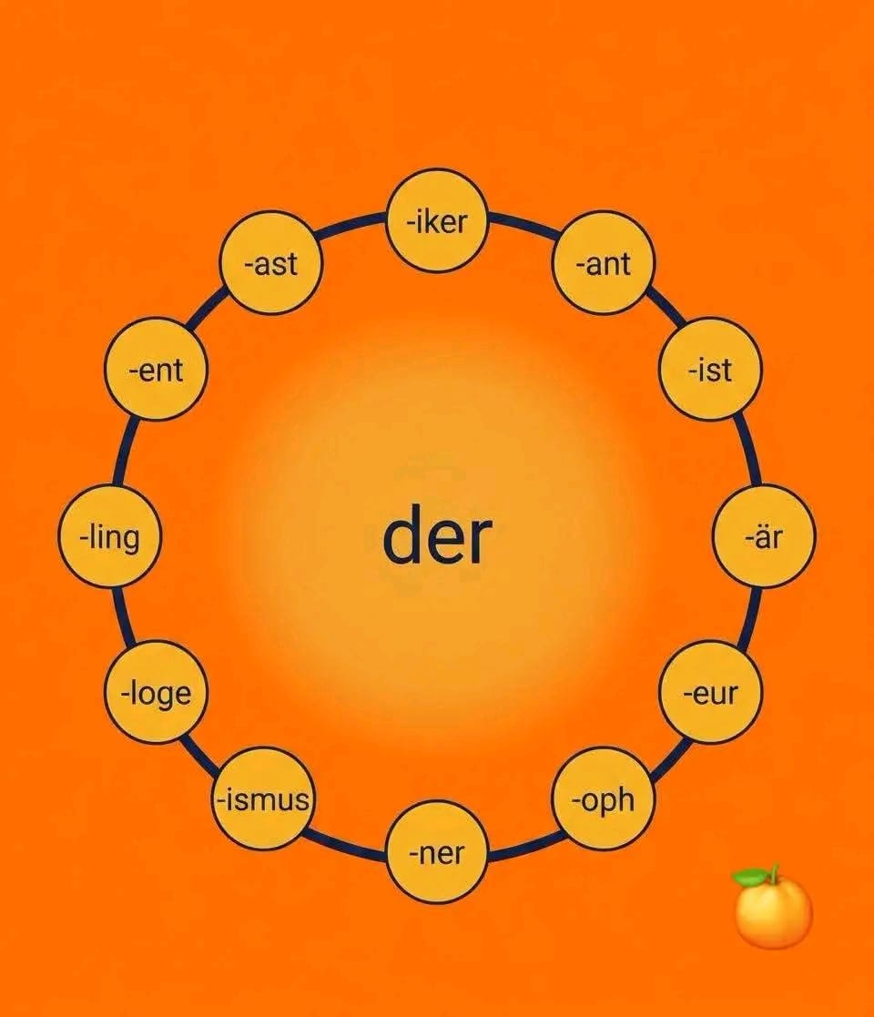 @Ana Sabina Translations
