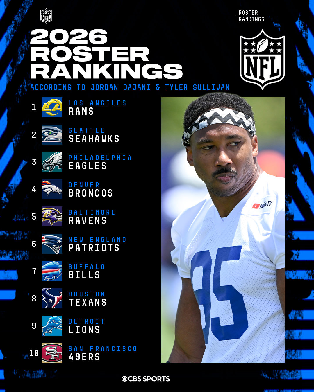 @NFL on CBS