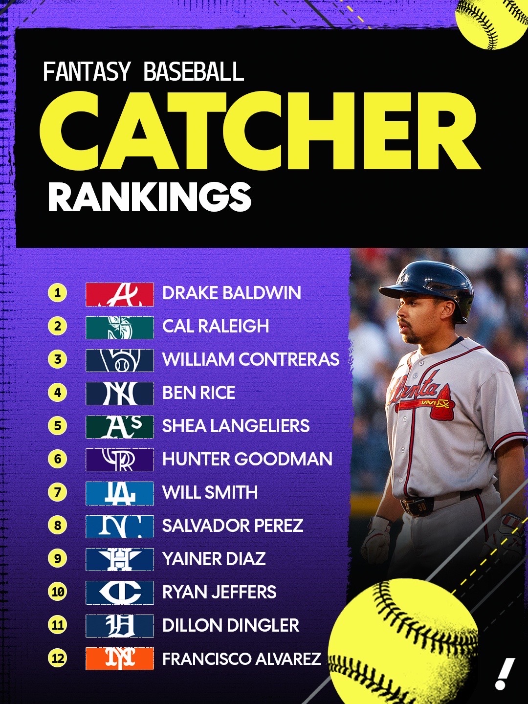 @Yahoo Fantasy
