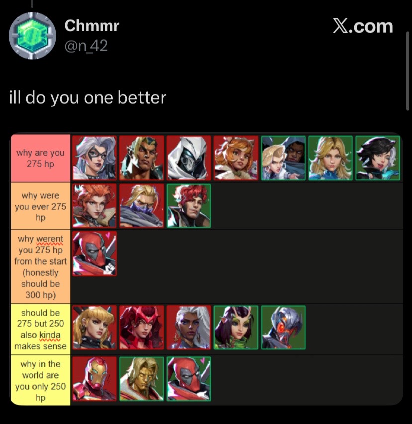 @Angel