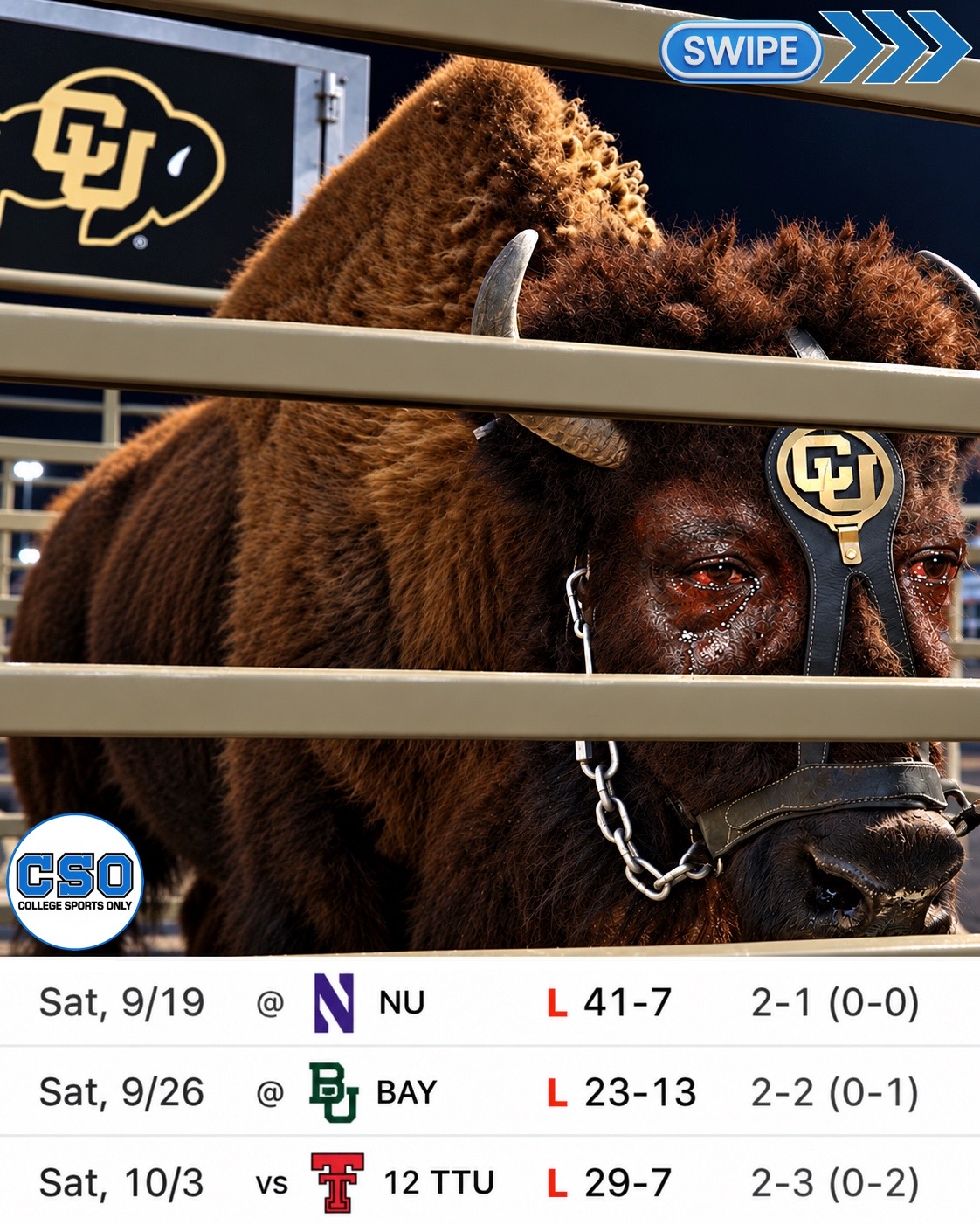 @College Sports Only