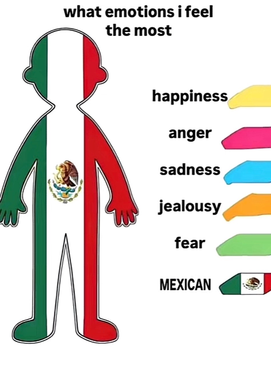 @Alexia 🇲🇽