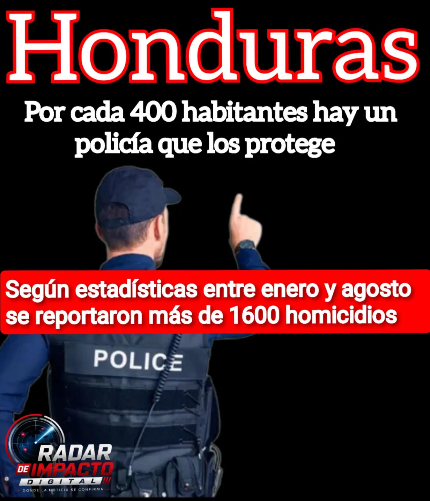 @Carlos Raudales