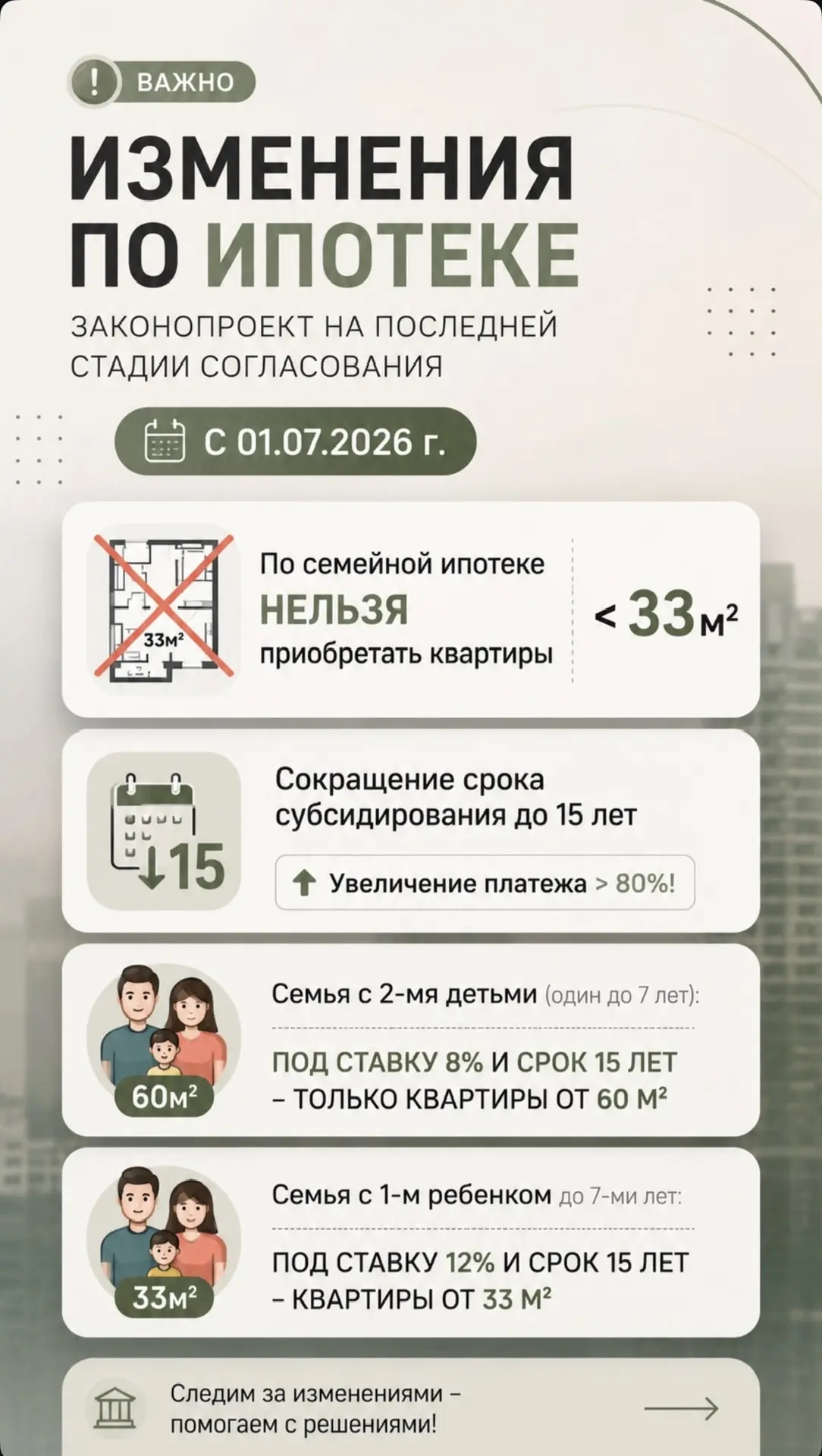 @Всё о недвижимости в Краснодар