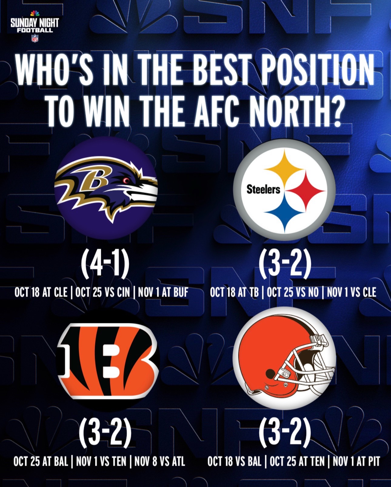 @NBC Sports