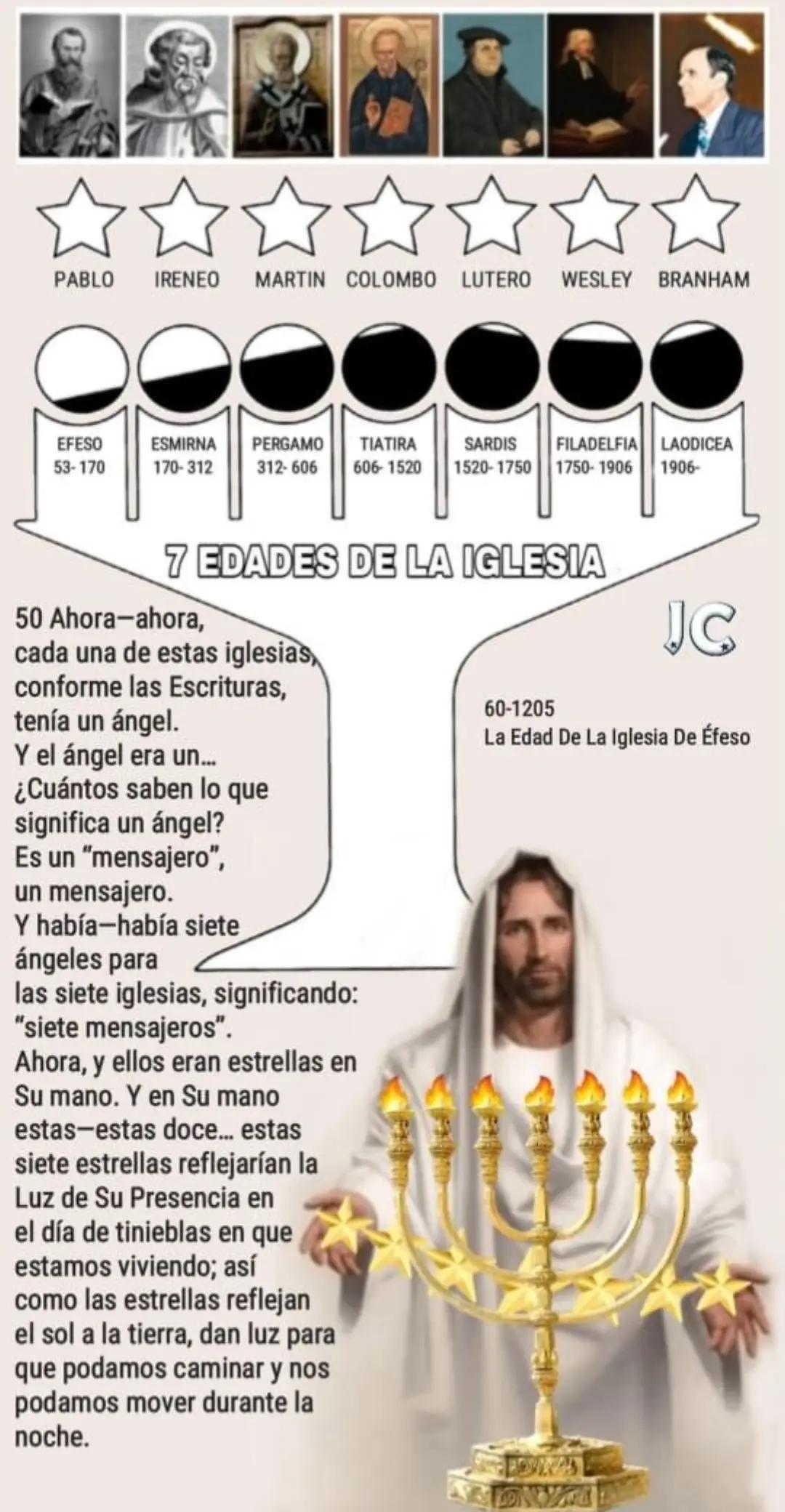 @David Jux