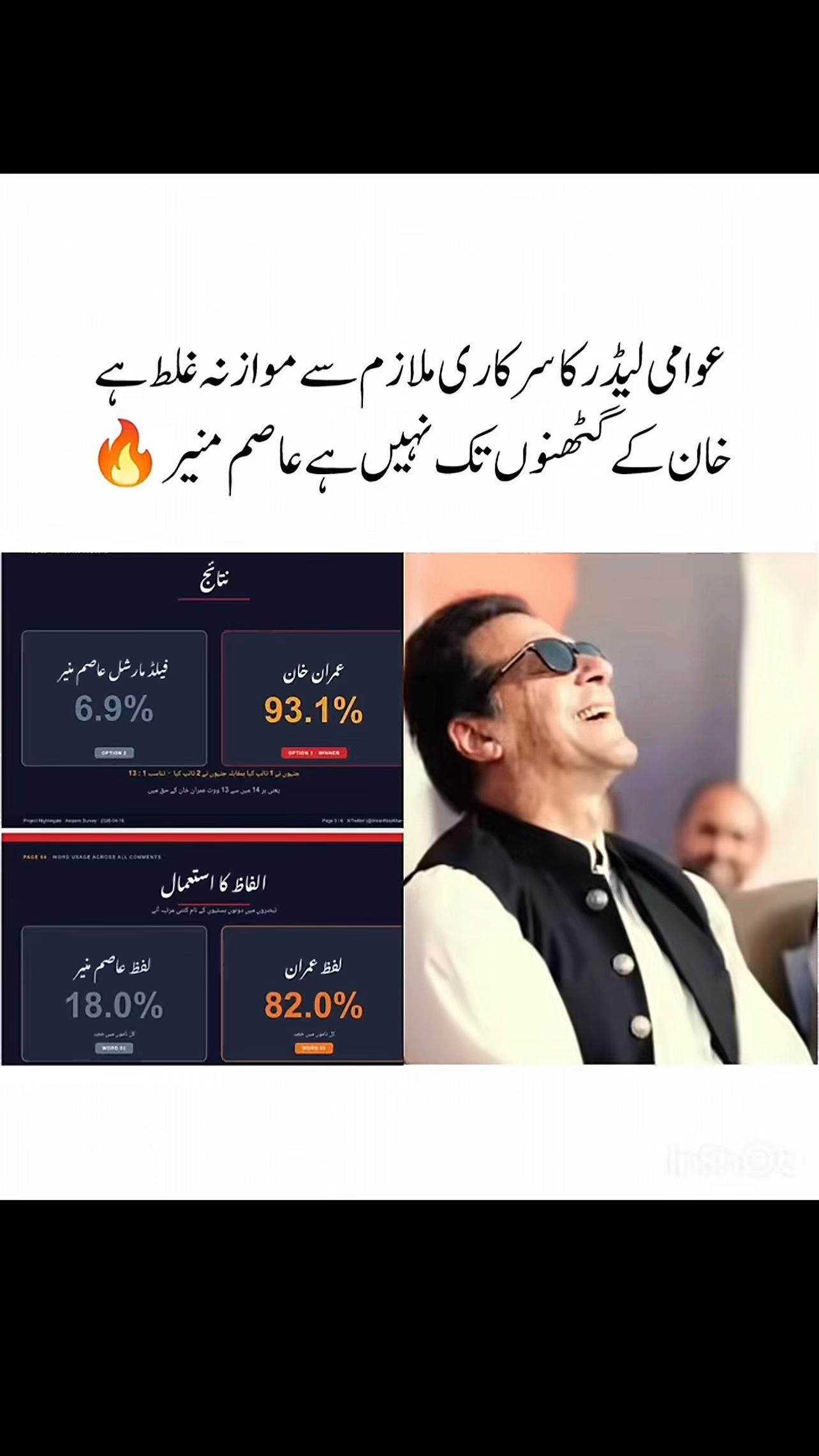 @Noor zada